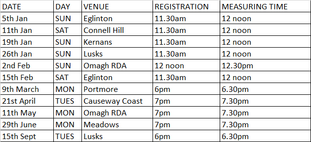 Showjumping Ireland Ulster > Ponies > Ulster Region Measuring Dates 2020